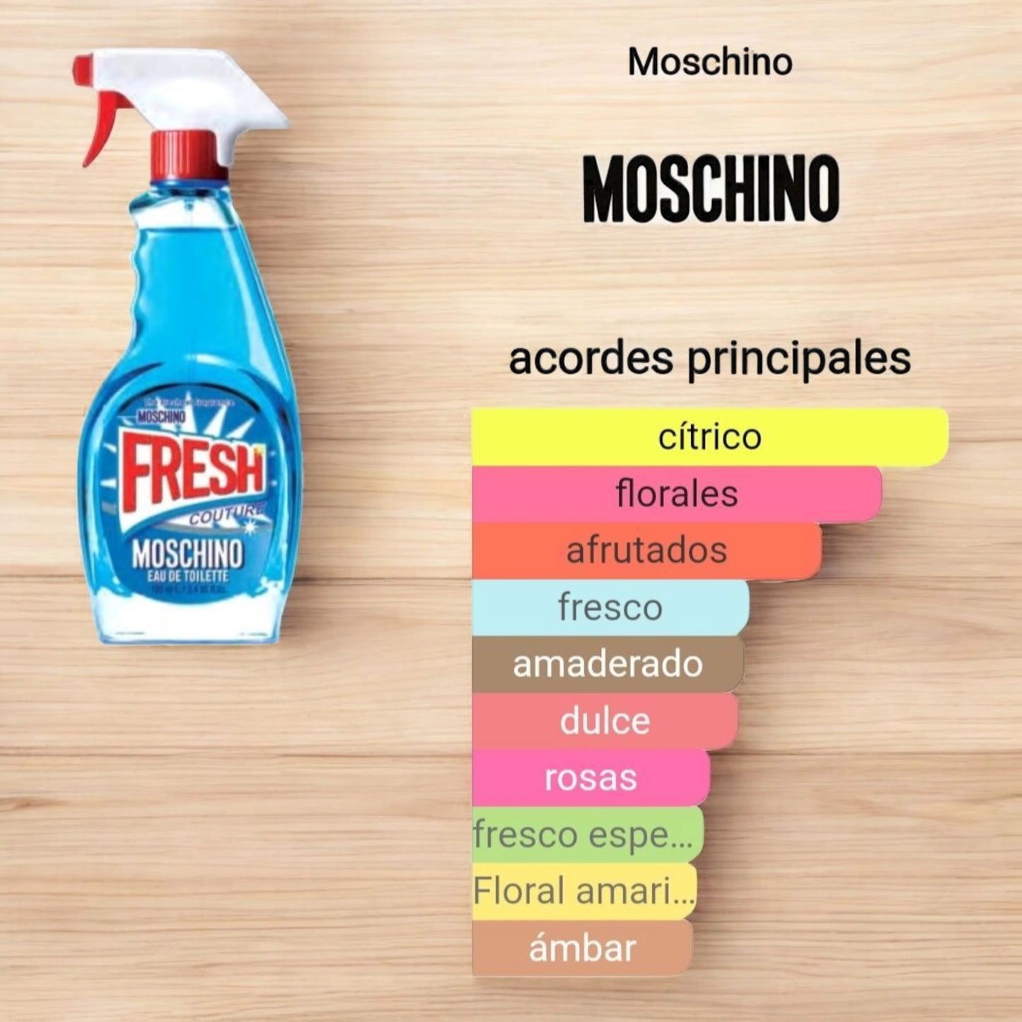 Fresh Couture 100 ML EDT Tester Moschino
