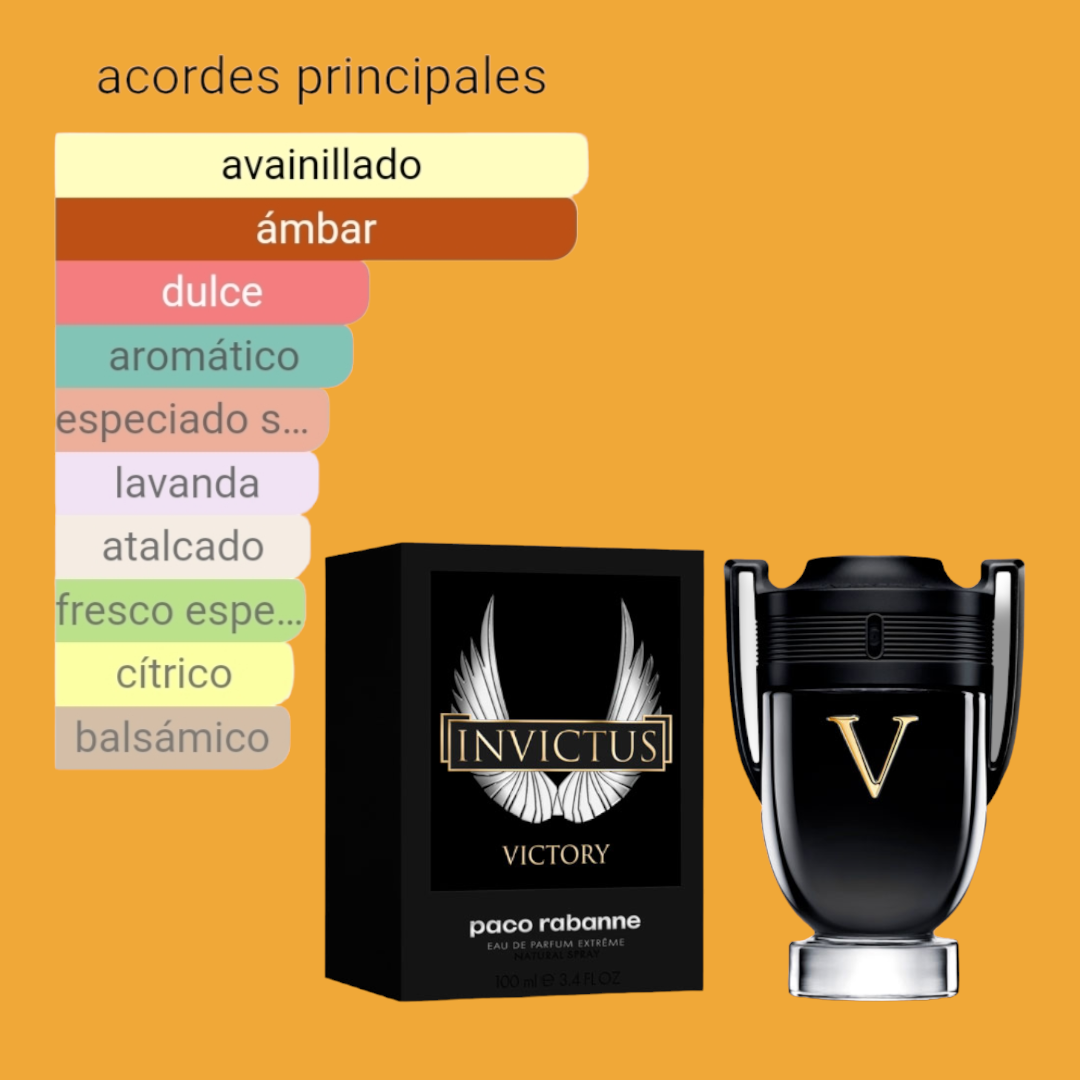 Invictus notas online