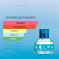 RALPH 100 ML EDT TESTER RALPH LAUREN