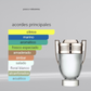 INVICTUS TESTER 100 ML EDT PACO RABANNE