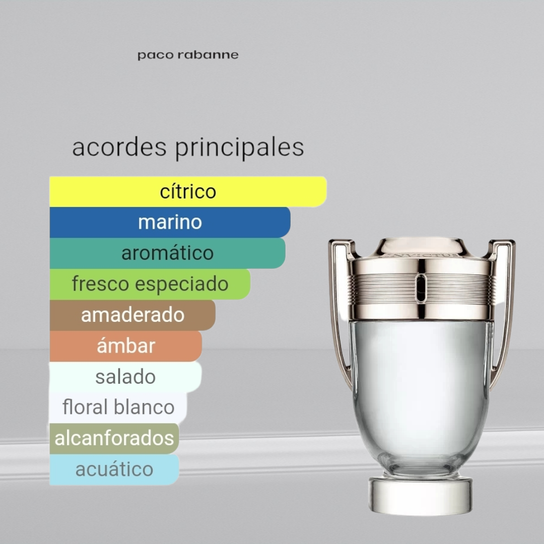 INVICTUS TESTER 100 ML EDT PACO RABANNE